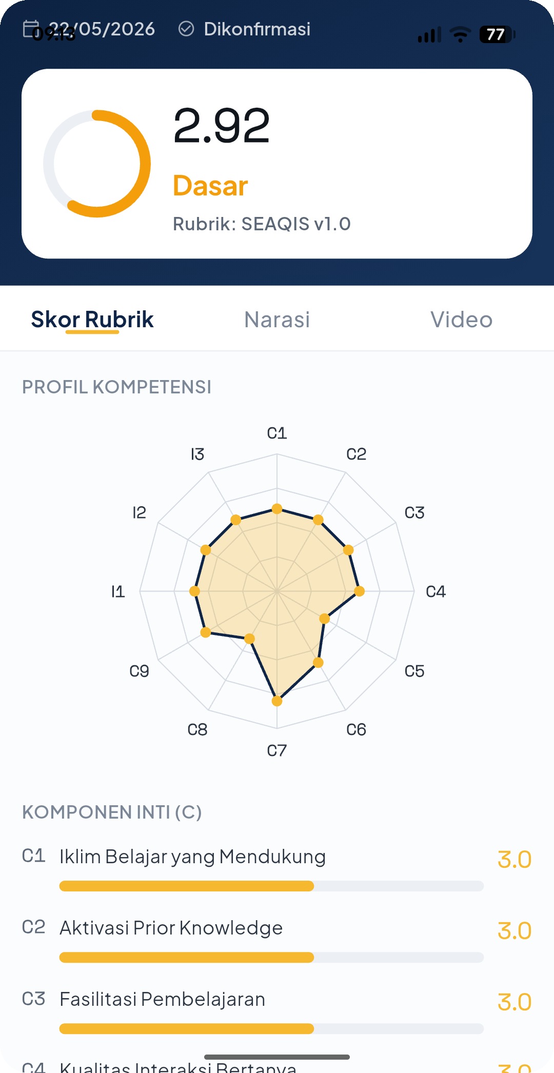 VeeBO App - Laporan
